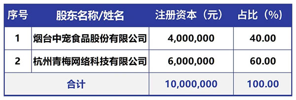 �������ʹ���-׷�󿵽�,����һ������